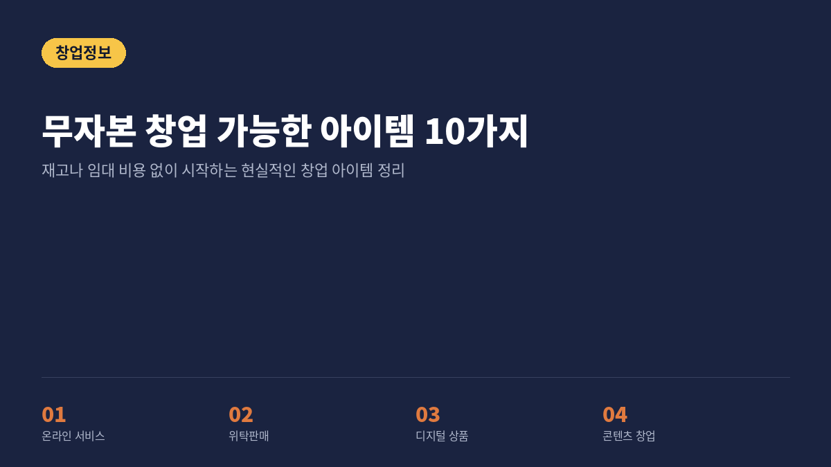 무자본창업