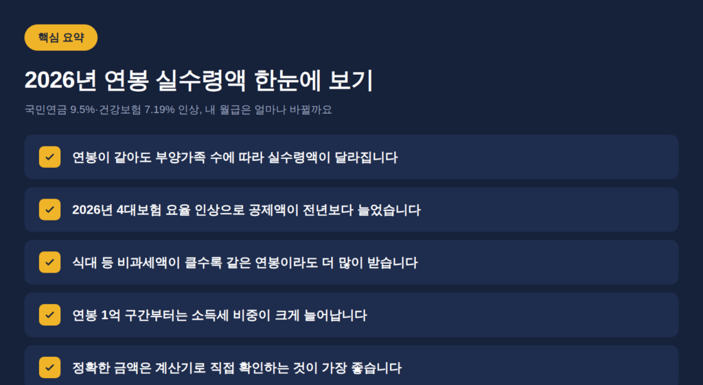 연봉핵심요약