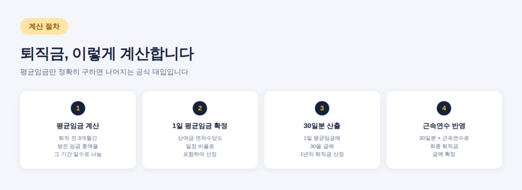 퇴직금2